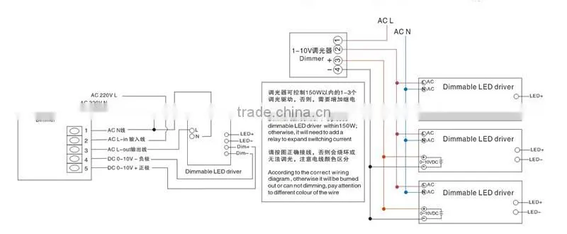 led dimmer,0-10v led dimmer,led dimmer module