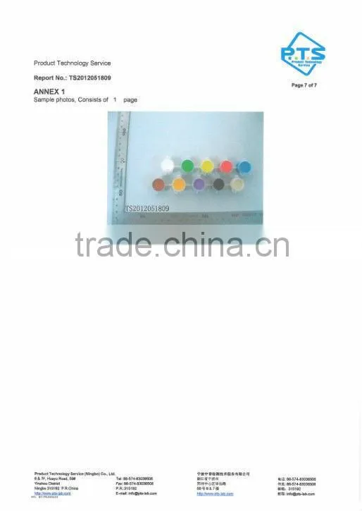ceramic painting kit