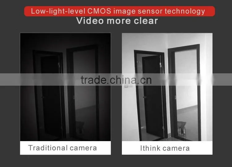 New and promotion camera ip with wifi drived p2p full HD ip camera