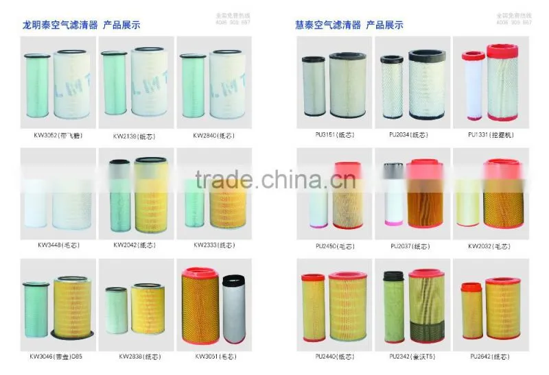 Coolant filter dump truck parts WF2071C