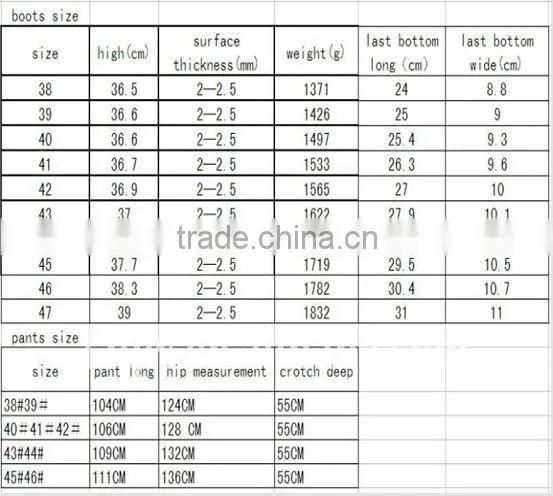 Nylon pvc breathable fishing hip waders