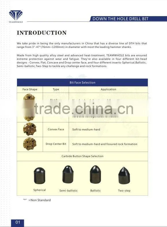 QL55 152mm 6 INCH FLAT SPHERICAL DTH ROCK BIT