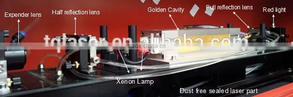 decorative metal laser cutting for table