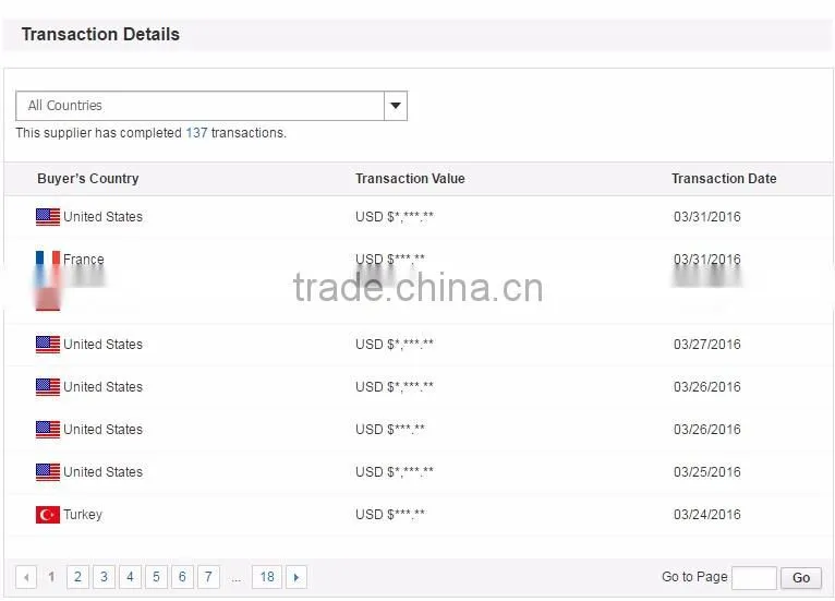 Factory OEM AX88179 gigabit rj45 to usb 3.0 adapter for WIN8