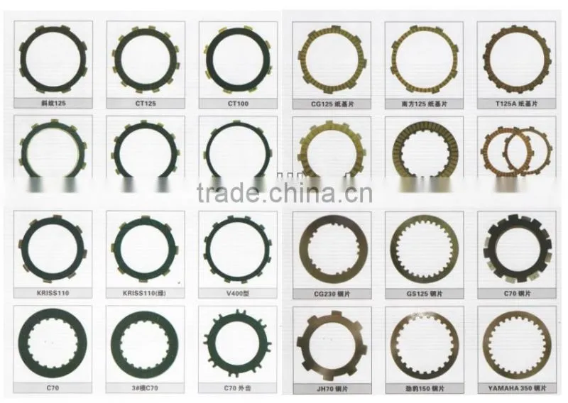 Hot sale C70 Clutch friction plate for motorcycles