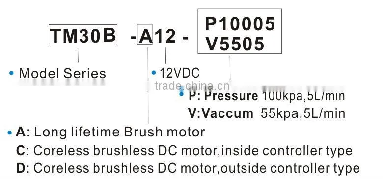 Diaphragm high air pressure freshener diffuser pump