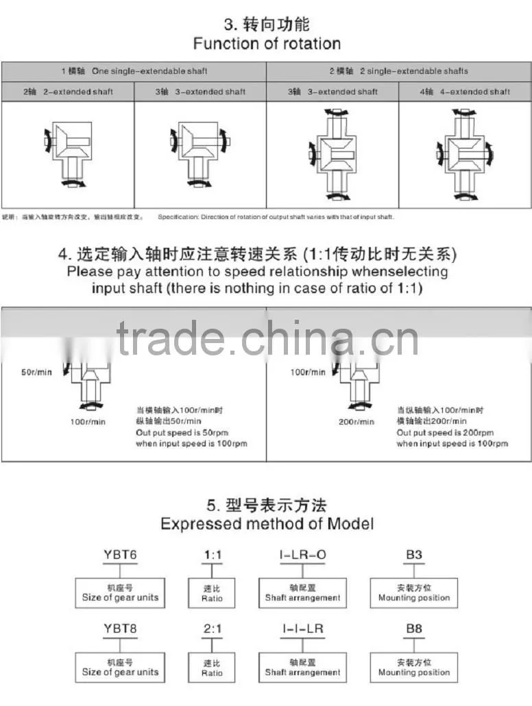 T series Right Angle Output Same Speed Rpm Spiral Bevel Gearbox