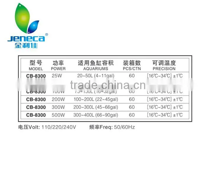 Aquarium Adjustment Heater