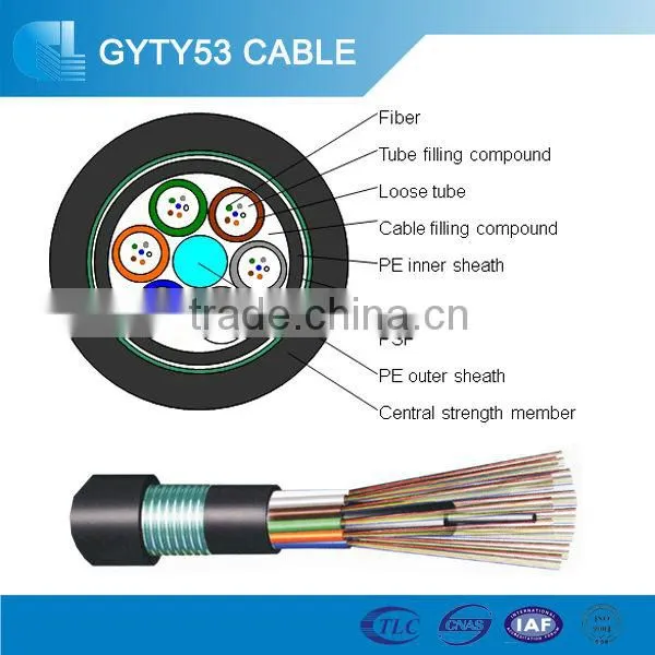 GYTY53 96core double sheath single mode fiber cable made in China