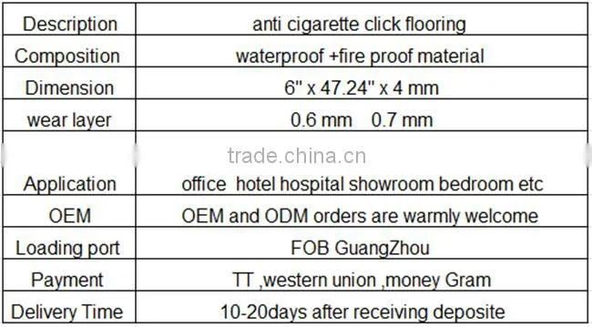 Moisture proof anti-cigarette wood plastic laminate vinyl flooring