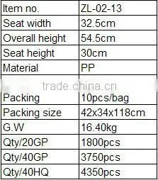 2013 28cm children plastic stackable chair