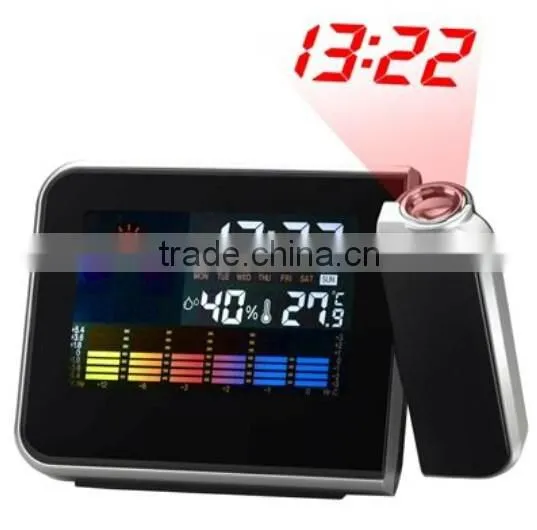 Weather Alarm Clock with Projector / Time Projection / LCD Display table clock