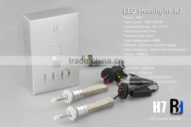 highest lumen car motorcycle led headlamp R3 H7