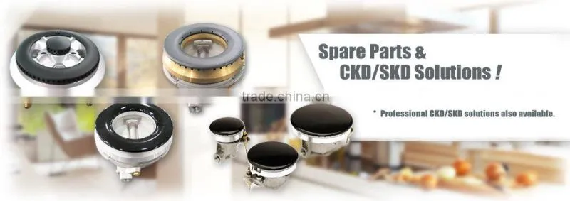 various size burner