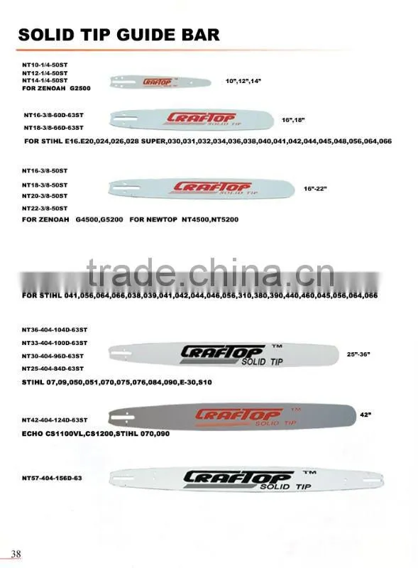 Chainsaw hard nose bar saw blade 6'' to 42''