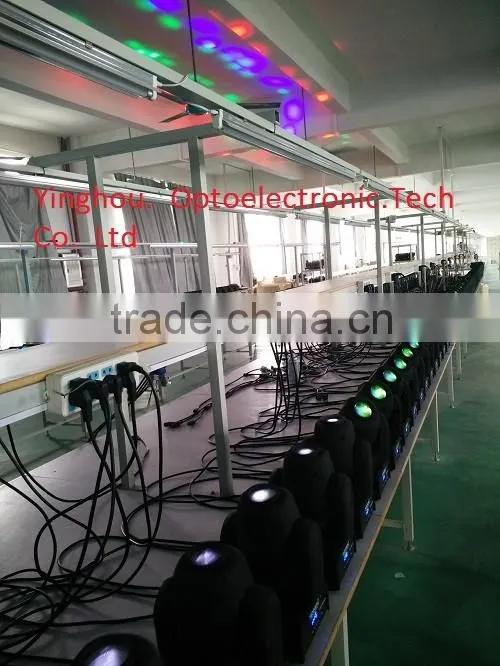 led+ceiling+light High power cup PAR Lamp spolight 2w 3w 5w 6w