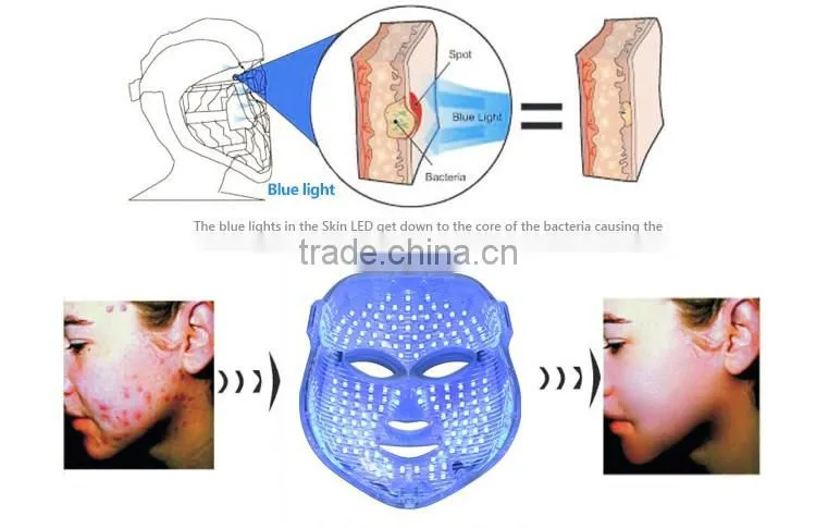 home use beauty equipment led light therapy facial mask 7 color