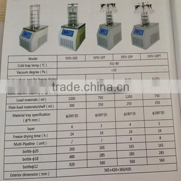 cheap new refrigerator sales mini freeze dryer laboratory freeze dryer for sale