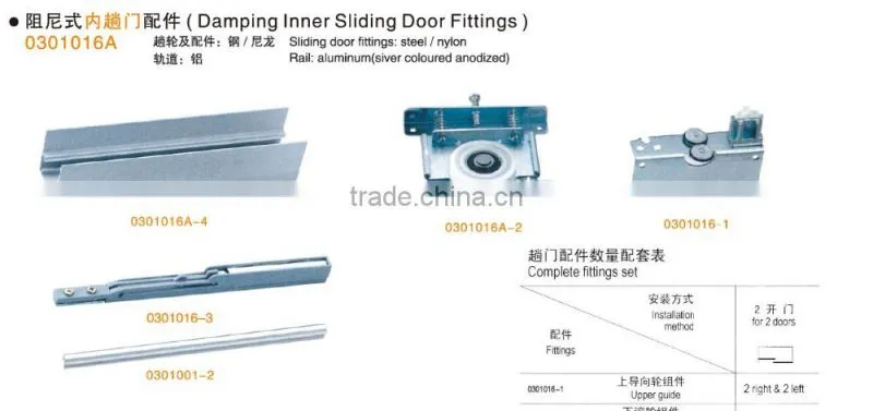 steel and nylon sliding door mechanism equip with soft close for inner wardrobe door