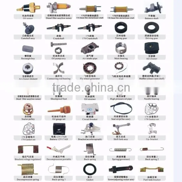 high quality 2500W AVR for gasoline generator