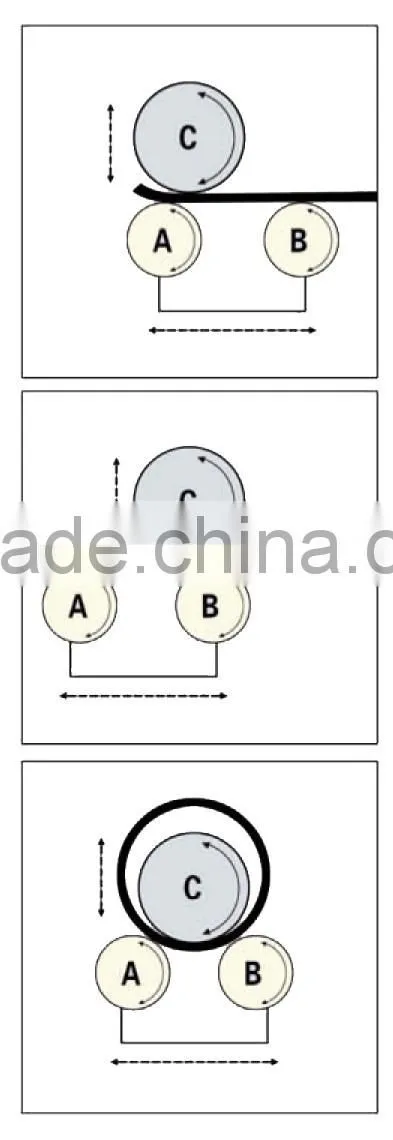 PLC Control Hydraulic Horizontal Down-Adjusting Plate Rolling Machine