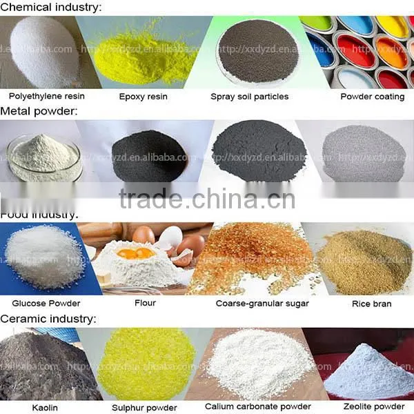 Rotary powder vibrating sifter for ceramic industry