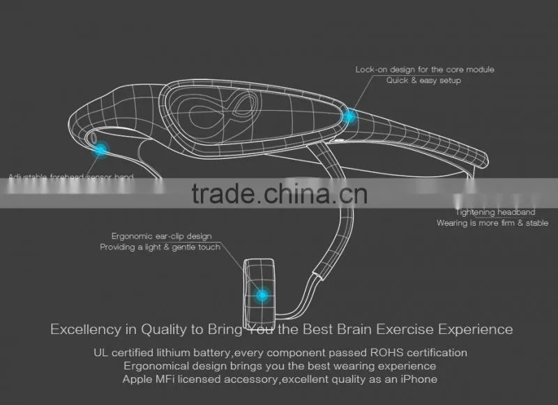 2016 Hot-selling Multi-function Brainwave Head Massager Personal Portable Brainwave Sersor Headband Bluetooth Brainwave Sensor