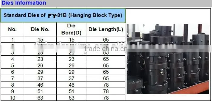 1/8" 2" FY81B ultra-thin hydraulic hose swaging machine