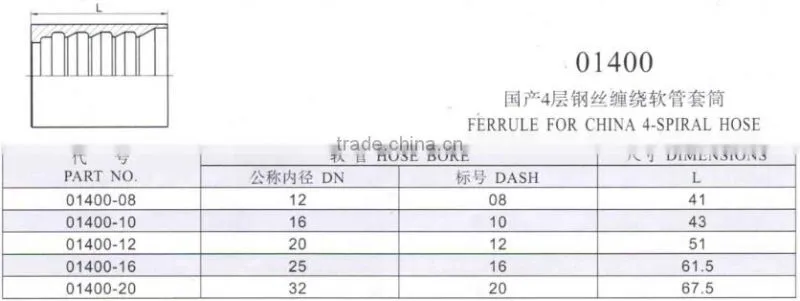 Discount,CNC Manufacture Carbon Steel Hydraulic Hose Female Ferrule FY 01400
