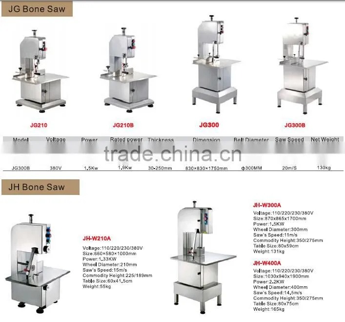 2017 New JH Bone Saw With CE cost-effective and high quality
