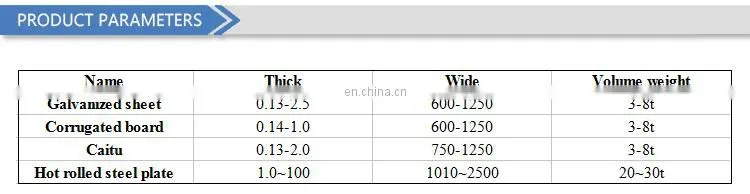 sheet MS checkered steel sheet /steel chekered plate
