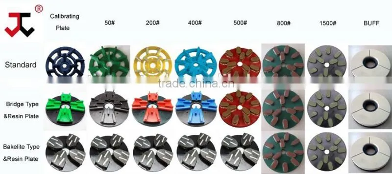 Fine polishing resin granite grinding disc