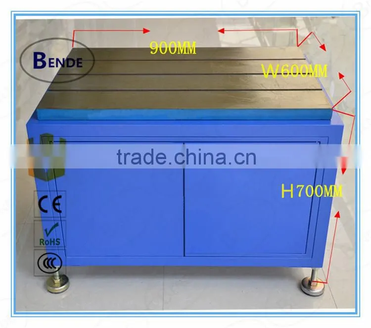 Molds bead threading machine