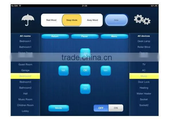 smart home lighting system, monitoring system, curtain system, security system,door lock system