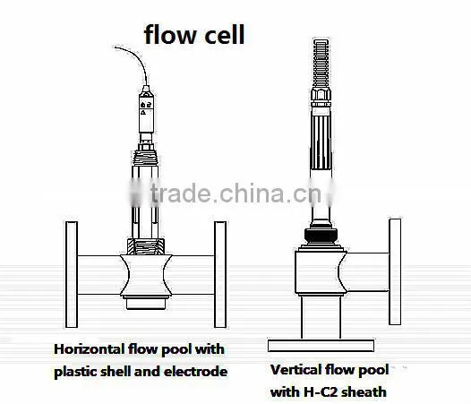 AS4 aquarium ph probe