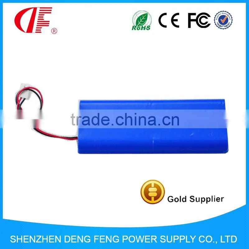 Power led lighting with emergency conversion kit for power 36W 1.5hours approved CE SCC TUV
