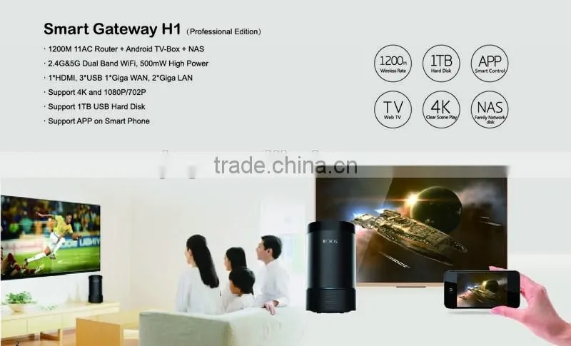 2016 New Arrival: 1200M Smart Gateway H1, 11AC smart android TV box