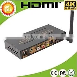 HDMI Surge Protector for home theatre