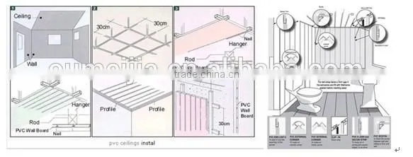 OUMEIJIA DECRATIVE PLASTIC PVC HIGH QUALITY CORNERS JOINT