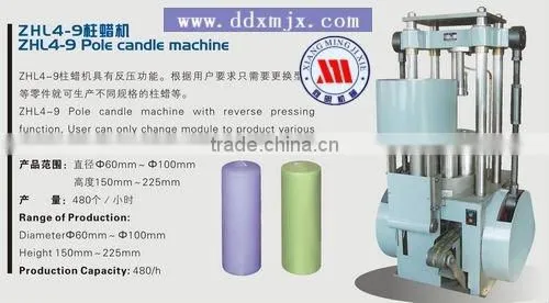 Mold Candle Machine China