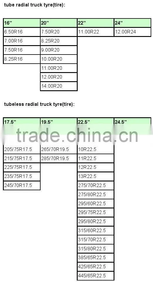 Bobcat Skid Steer Tire/Tyre, 10-16.5, 12-16.5, 14-17.5, 15-19.5