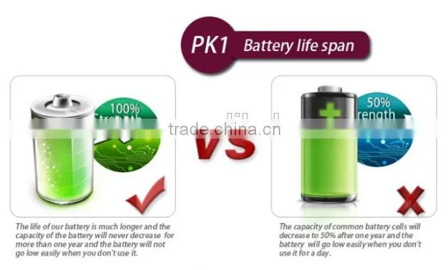 Portable Power Bank Cigarette Lighter