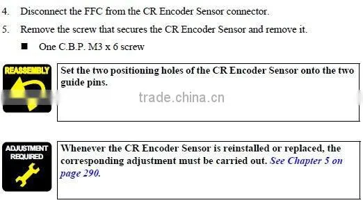 Raster Encoder for EPSON 7880 Printer/ printer encoder sensor/raster decoder/grating decoder