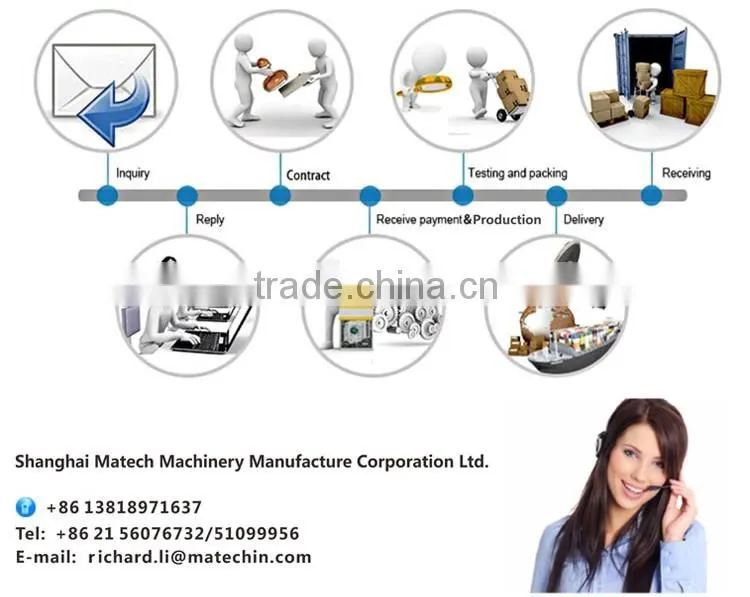 OEM Manufacturing Aluminium Die Cast For Auto Parts