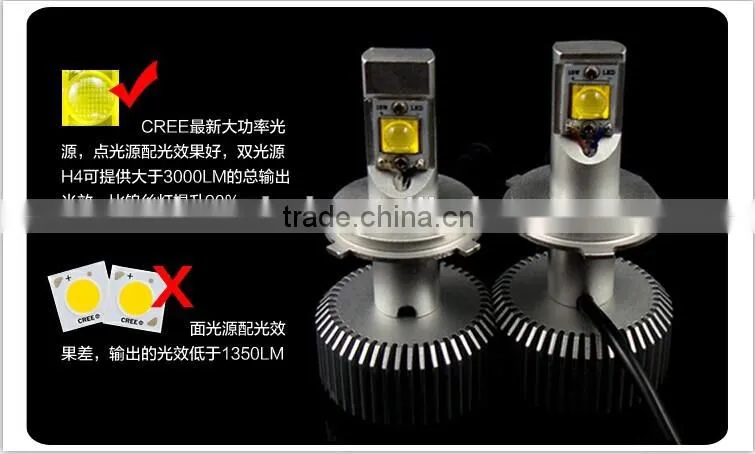 2014 New design 36w H4 3200lm car led headlight