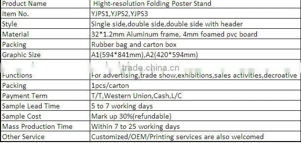 2015 Best Seller Hight-resolution Folding Poster Stand