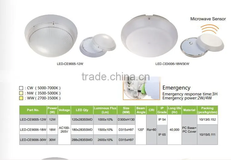 Big size 18w 30w 230v PF0.9 cce rohs project round led ceiling light