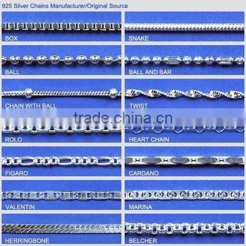 Machine made chain,v shape 08 box chain sterling silver chain real 925 silver main material CSGL-056