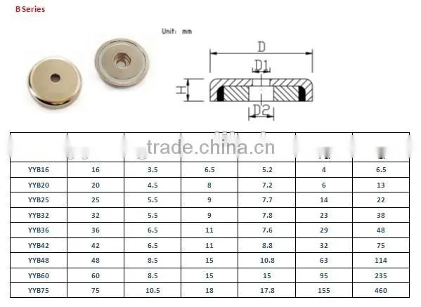 Super strong neodymium cup magnet