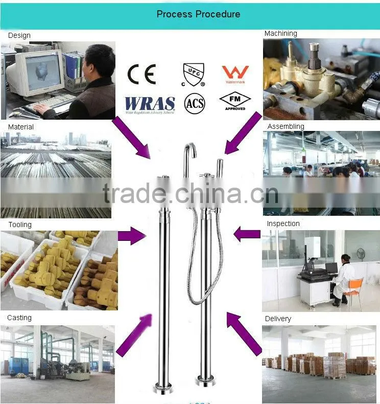 High Quality Floor Standing Shower